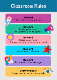 White Maximalist Classroom Rules A2 template