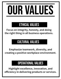 White Maximalist List-based Our Values Company Wall  Flyer (us Letter) template