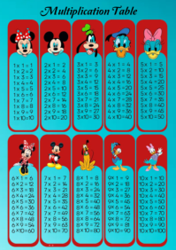 Multiplication Table Square Template | PosterMyWall
