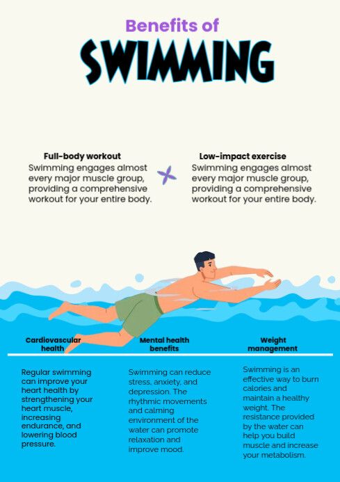 White Modern & Minimal Benefits Of Swimming Education Poster In Blue ...
