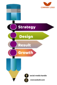 White Modern & Minimal Business Strategy Poster Affiche template