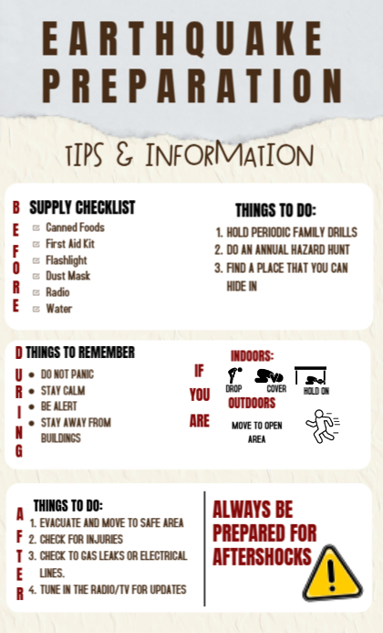 Plantilla de White Modern & Minimal Earthquake Alert And Safety Tips ...