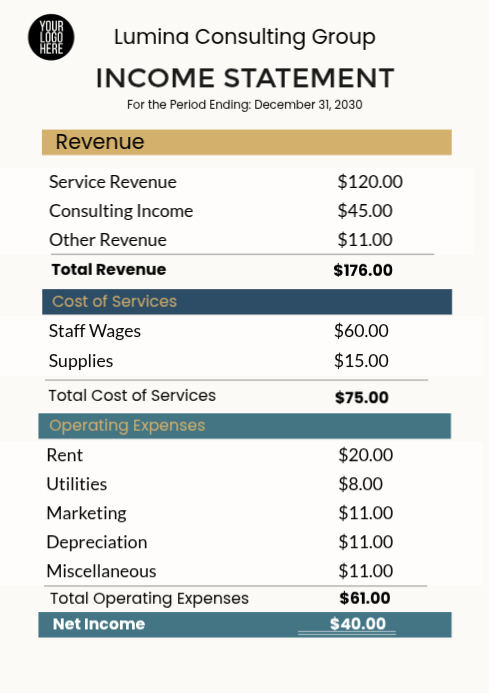 White modern & minimal modern income statement template – editable ...