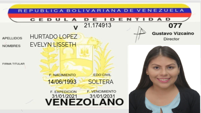 Plantilla de Identification Card | PosterMyWall