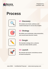White Business Proposal A4 Template - Page 5