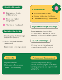 White Professional Graphic Designer Resume Flyer Løbeseddel (US Letter) template - Page 3