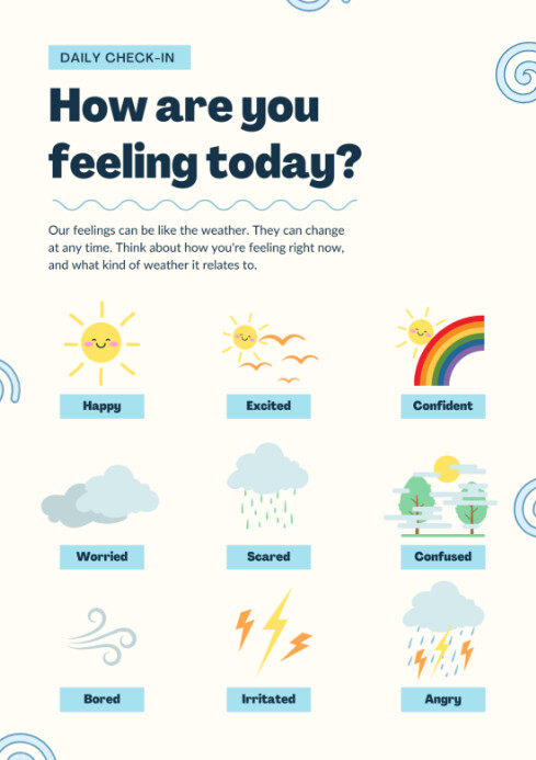 White Professional How Are You Feeling Today Weather Forecast A4 ...