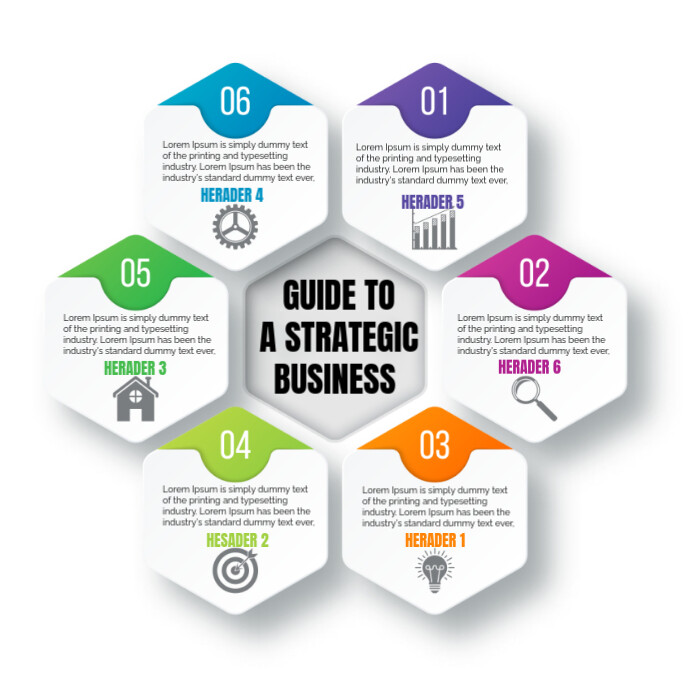 White Professional Infographic Template Instagram Post | PosterMyWall