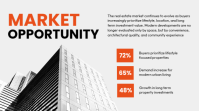 White Real Estate Pitch Deck Pagtatanghal Template - Page 2