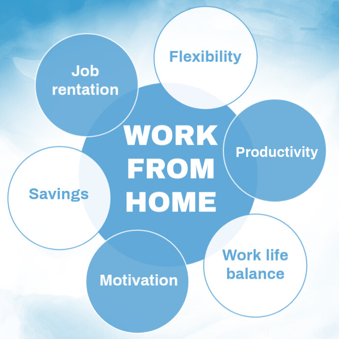 White Professional Working From Home Infographic Template Instagram Post