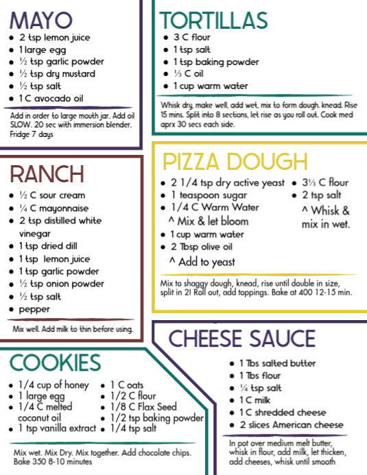 Copy of White Typographic Clean Ingredient Multi Recipe Kitchen Baking ...