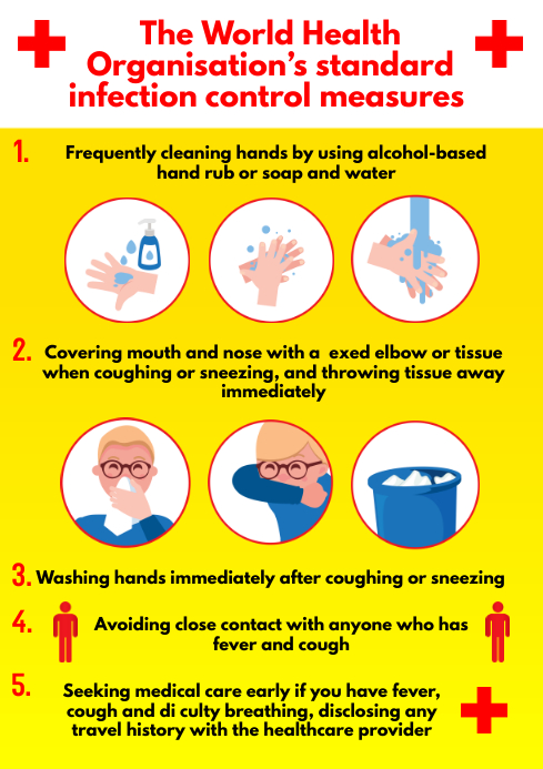 WHO Standard Infection Control Measures Template | PosterMyWall