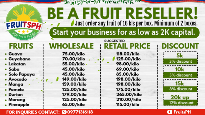 Wholesale & Retail Price Twitter Post template