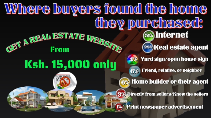 Why Every Real Estate Agent Needs A Website ( Display digitale (16:9) template