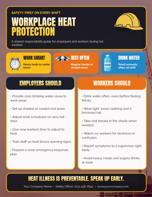 Workplace Heat Protection Employer And Worker Guide Template | PosterMyWall