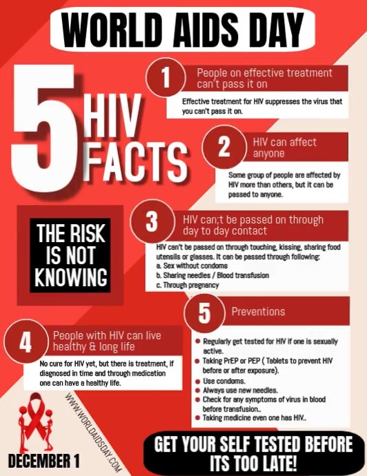 Copy of World Aids Day Flyer | PosterMyWall