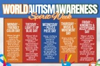 Blue Autism Awareness Week โปสเตอร์ Template