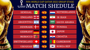 WORLD CUP 2022 GROUP STAGE FLYRE TEMPLATE Præsentation (16:9)