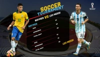 World Cup Top Scorers Blog Header template
