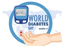 World Diabetes day Yard Sign template