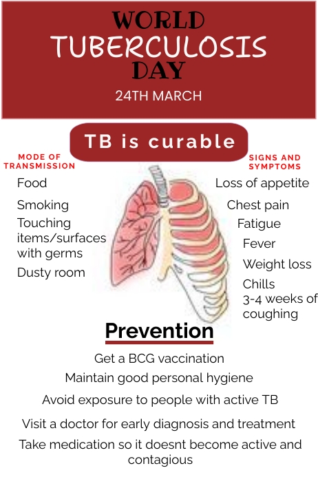 world tuberculosis day template | PosterMyWall