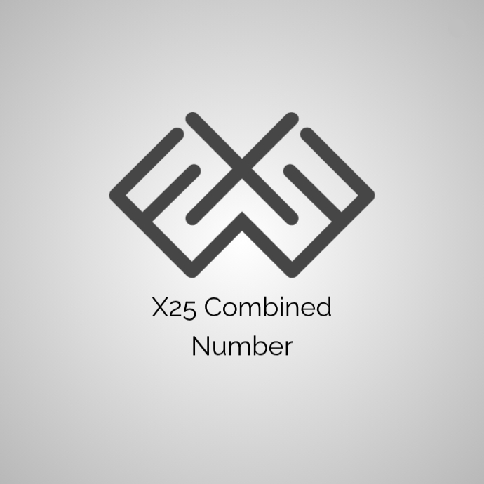 X25 Text X25 Combined Template | PosterMyWall