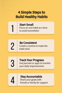 Yellow and Beige Minimalist Healthy Habits List Instagram Post Poster template