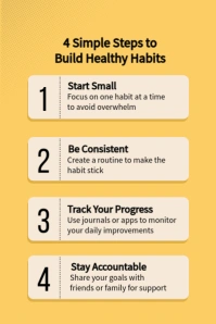 Yellow and Beige Minimalist Healthy Habits List Instagram Post Póster template