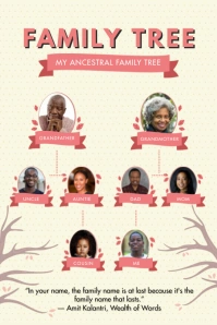 Yellow and Pink Family Tree Poster template
