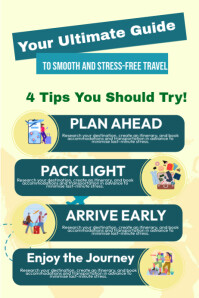 Yellow Joyful Environmental Awareness Poster template