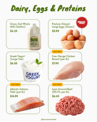 Yellow Weekly Grocery Deals Instagram Portrait Template - Page 3