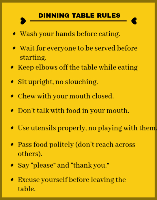 Dining Etiquette Template | PosterMyWall