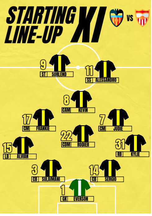 Yellow Starting Line up with formation Template | PosterMyWall