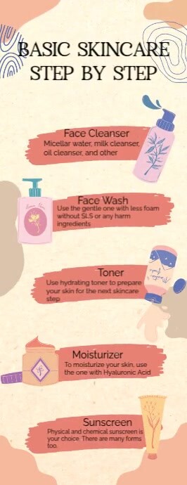 Yellow Typographic Basic Skincare Routine Poster Half Page Letter template