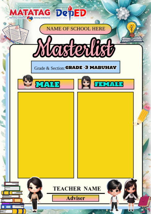 Yellow Vintage Masterlist A4 Template | PosterMyWall