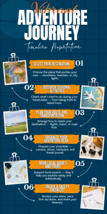 Your Map to Bold Adventures 易拉宝 3' × 6' template