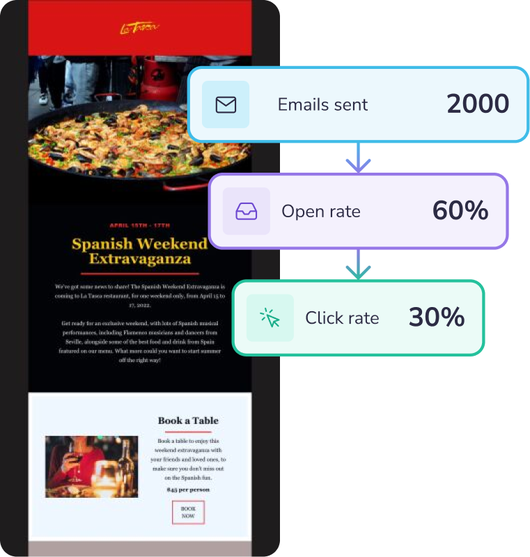 Free Email Spam Checker Avoid Spam Triggers Instantly PosterMyWall