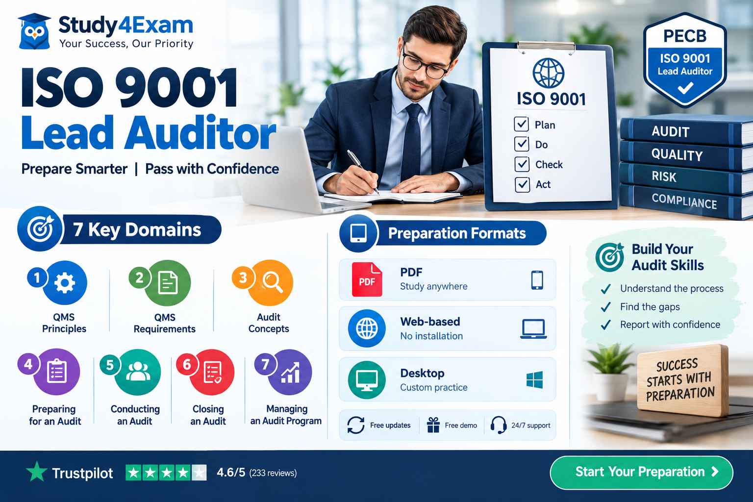 How Preparation Supports Your ISO 9001 Lead Auditor Exam Journey